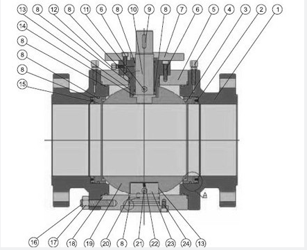 Trunnion Mounted Ball Valve with Scotch Yoke Type Pneumatic Actuator