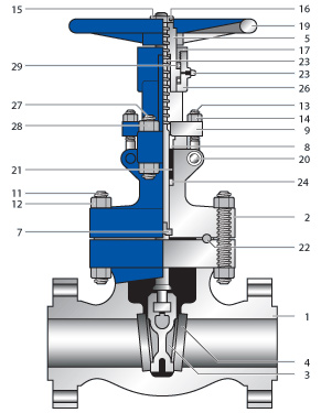 cast steel gate valve