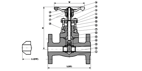 forged steel flange gate valve