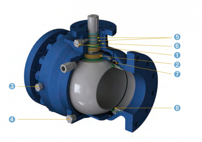 cast steel trunnion mounted ball valve